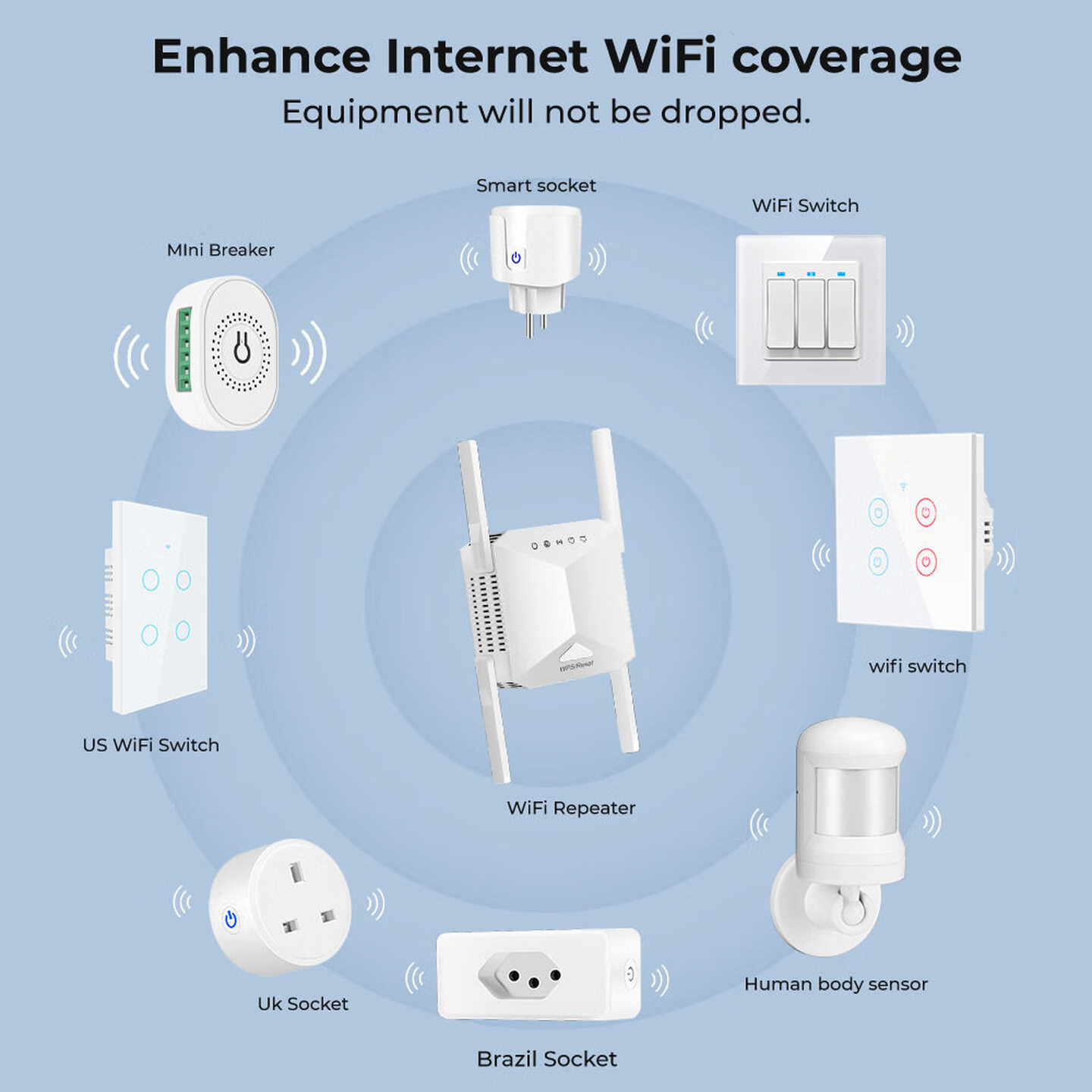 4 Antenna 1200Mbps Wireless Wi - огляд і ціна Wifi Range Extender