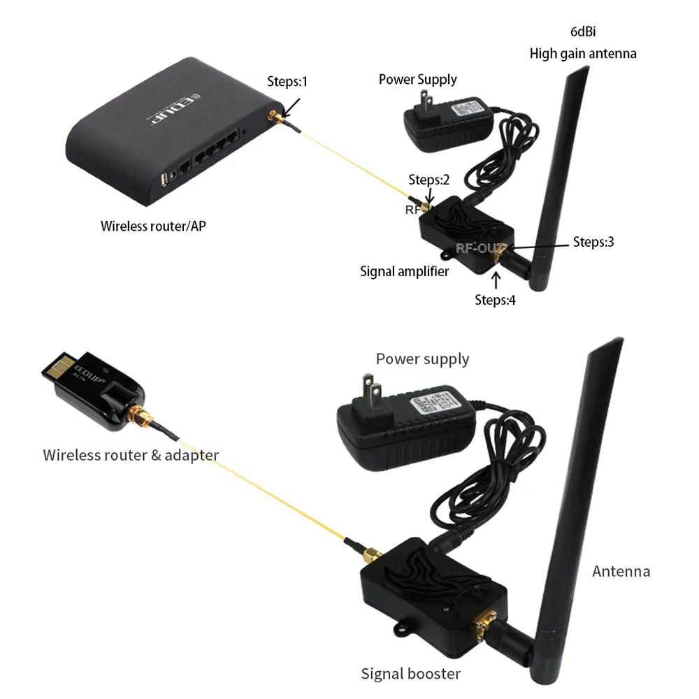 EDUP AB003 8W WiFi Booster 2.4 - огляд і ціна Wifi Range Extender