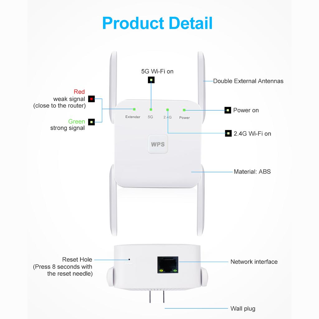 1200mbps Wifi Extender Dual Ba - огляд і ціна Wifi Range Extender
