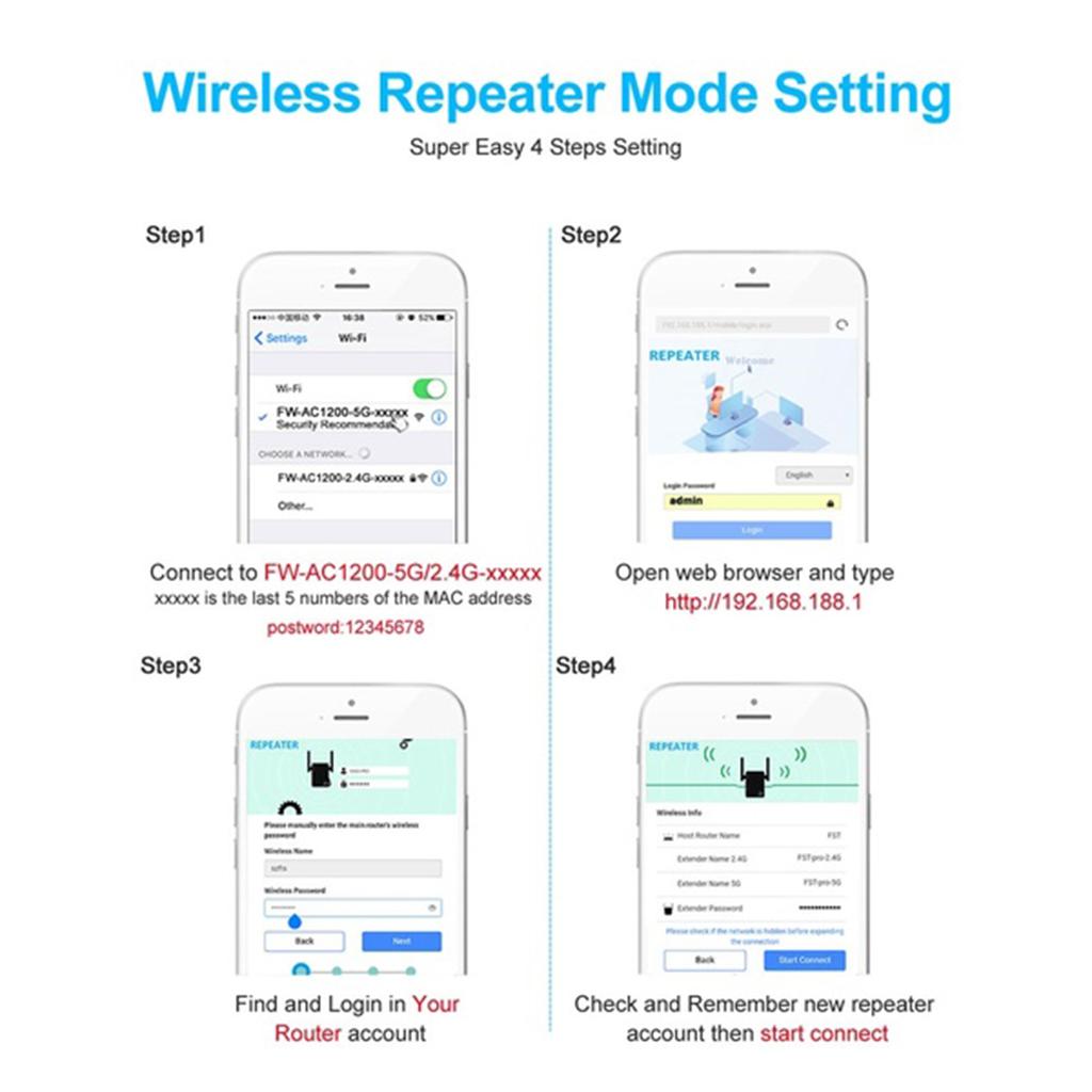 1200mbps Wifi Extender Dual Ba - огляд і ціна Wifi Range Extender